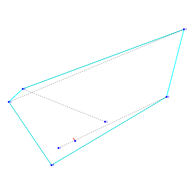 Flugauswertung